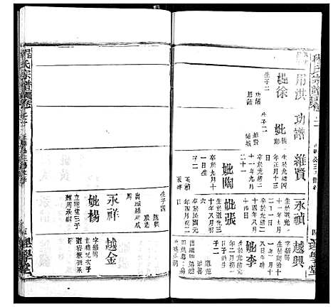 [程]程氏宗谱 (湖北) 程氏家谱_A087.pdf