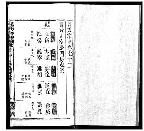 [程]程氏宗谱 (湖北) 程氏家谱_A088.pdf