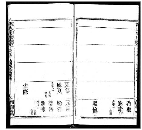 [程]程氏宗谱 (湖北) 程氏家谱_A088.pdf