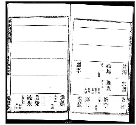 [程]程氏宗谱 (湖北) 程氏家谱_A088.pdf