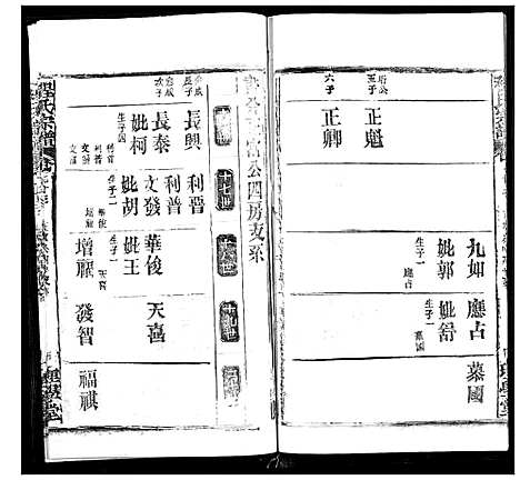 [程]程氏宗谱 (湖北) 程氏家谱_A088.pdf