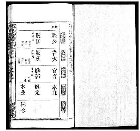 [程]程氏宗谱 (湖北) 程氏家谱_A089.pdf