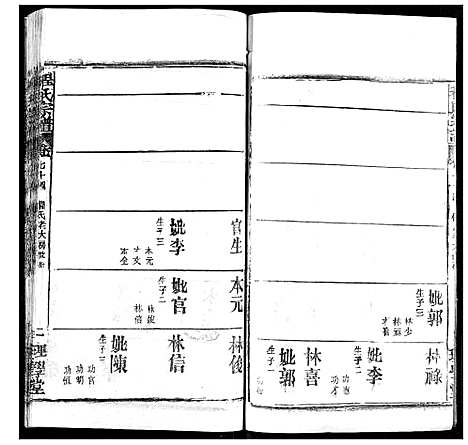 [程]程氏宗谱 (湖北) 程氏家谱_A089.pdf