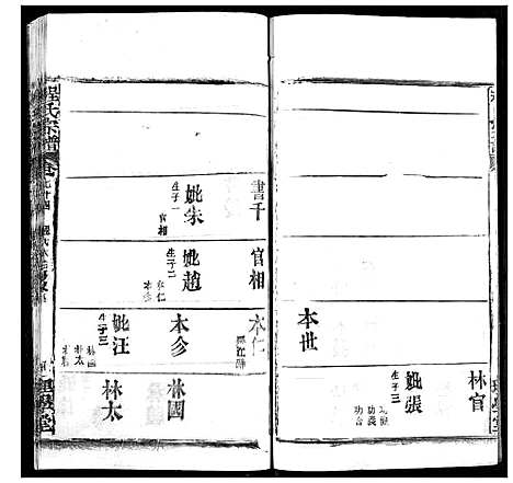 [程]程氏宗谱 (湖北) 程氏家谱_A089.pdf