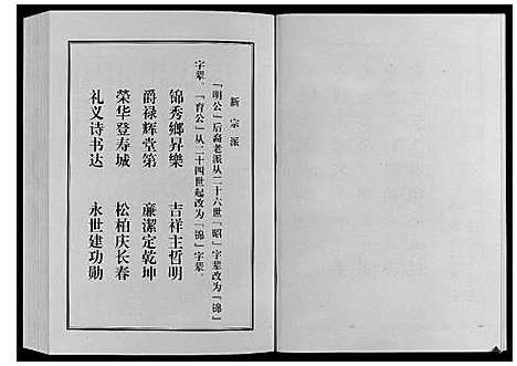 [程]程氏宗谱 (湖北) 程氏家谱_六.pdf