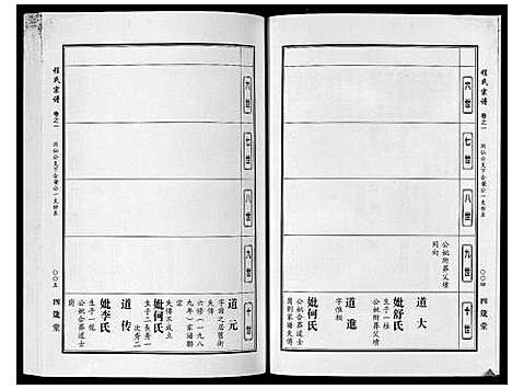 [程]程氏宗谱 (湖北) 程氏家谱_十.pdf