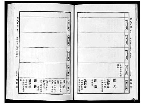 [程]程氏宗谱 (湖北) 程氏家谱_十一.pdf