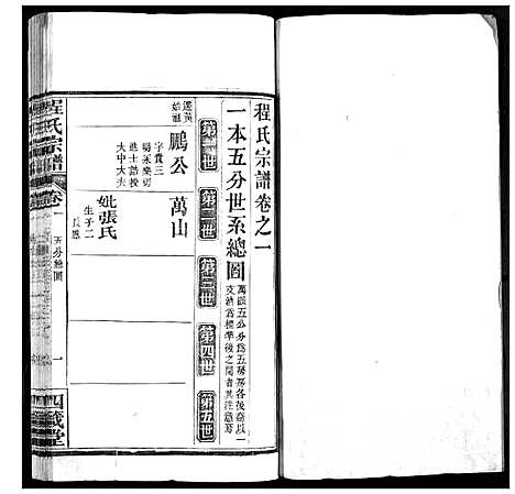 [程]程氏宗谱 (湖北) 程氏家谱_四.pdf