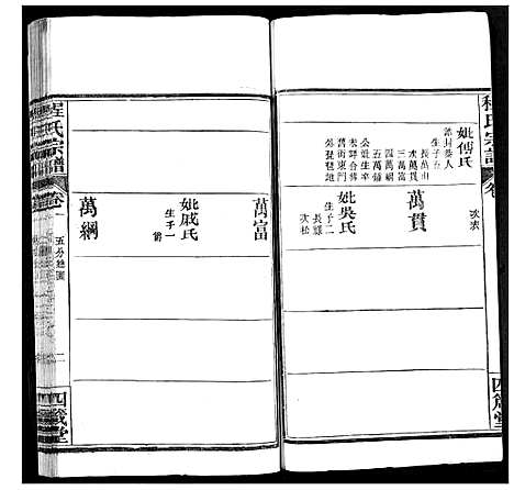 [程]程氏宗谱 (湖北) 程氏家谱_四.pdf