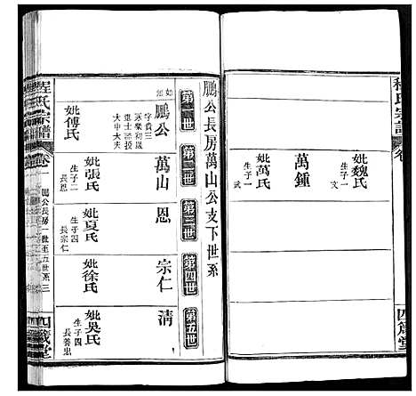 [程]程氏宗谱 (湖北) 程氏家谱_四.pdf