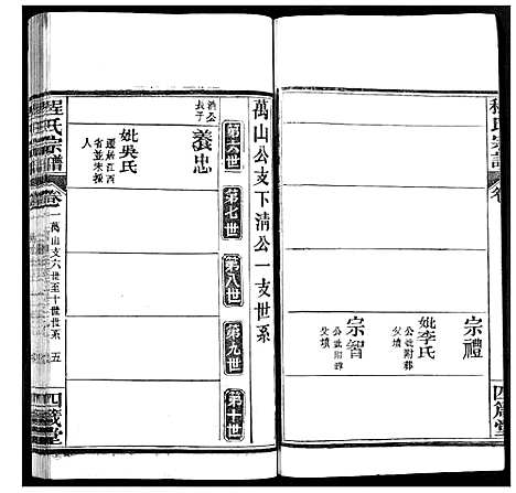 [程]程氏宗谱 (湖北) 程氏家谱_四.pdf