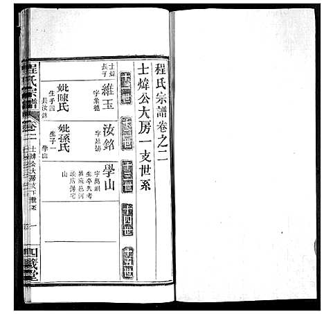 [程]程氏宗谱 (湖北) 程氏家谱_五.pdf