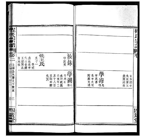 [程]程氏宗谱 (湖北) 程氏家谱_五.pdf