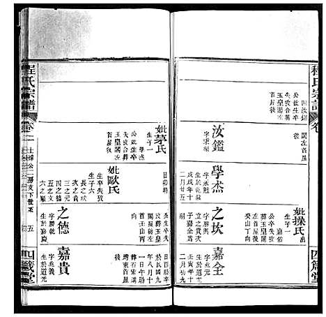 [程]程氏宗谱 (湖北) 程氏家谱_五.pdf