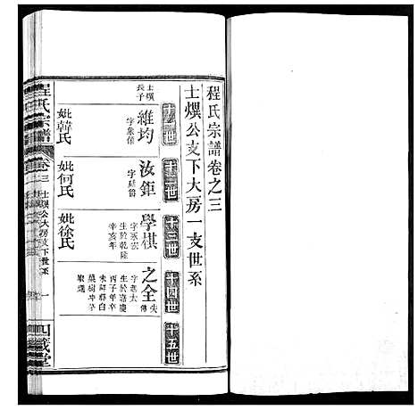 [程]程氏宗谱 (湖北) 程氏家谱_六.pdf