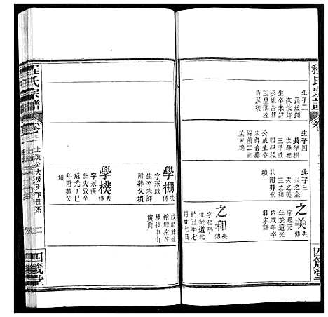 [程]程氏宗谱 (湖北) 程氏家谱_六.pdf