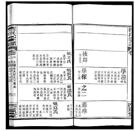 [程]程氏宗谱 (湖北) 程氏家谱_六.pdf