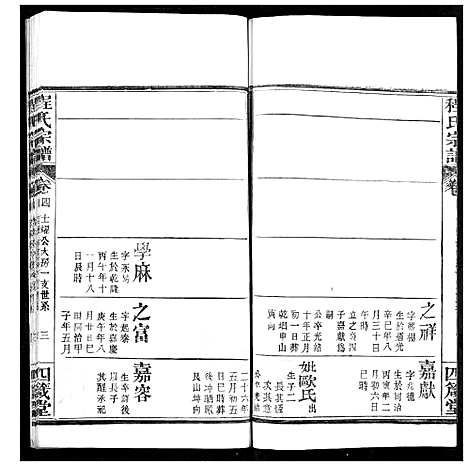 [程]程氏宗谱 (湖北) 程氏家谱_七.pdf