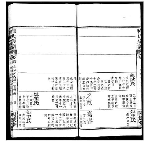 [程]程氏宗谱 (湖北) 程氏家谱_七.pdf