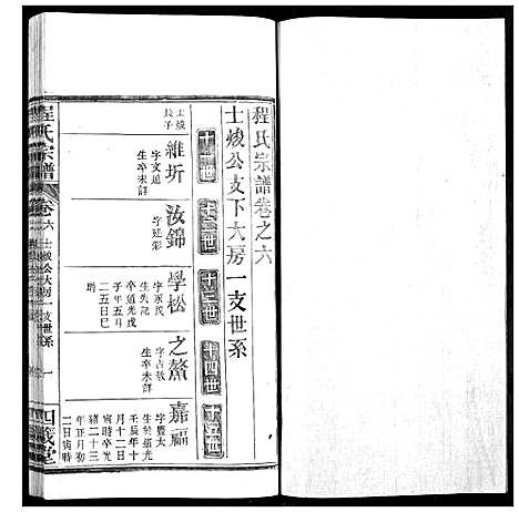 [程]程氏宗谱 (湖北) 程氏家谱_九.pdf