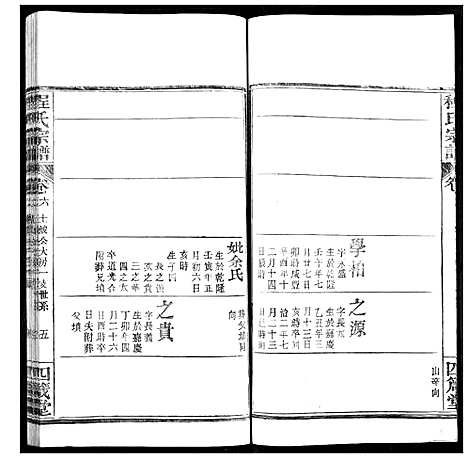 [程]程氏宗谱 (湖北) 程氏家谱_九.pdf