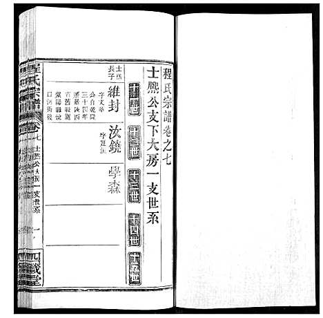 [程]程氏宗谱 (湖北) 程氏家谱_十.pdf