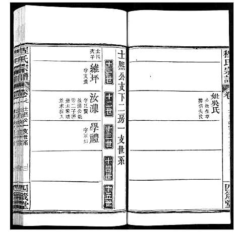 [程]程氏宗谱 (湖北) 程氏家谱_十.pdf