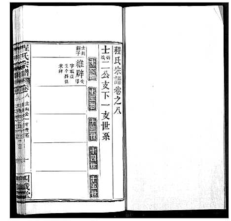 [程]程氏宗谱 (湖北) 程氏家谱_十一.pdf