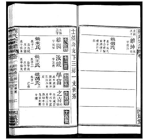 [程]程氏宗谱 (湖北) 程氏家谱_十一.pdf