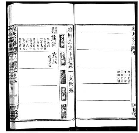 [程]程氏宗谱 (湖北) 程氏家谱_十一.pdf