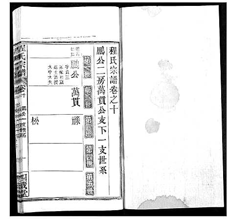 [程]程氏宗谱 (湖北) 程氏家谱_十二.pdf