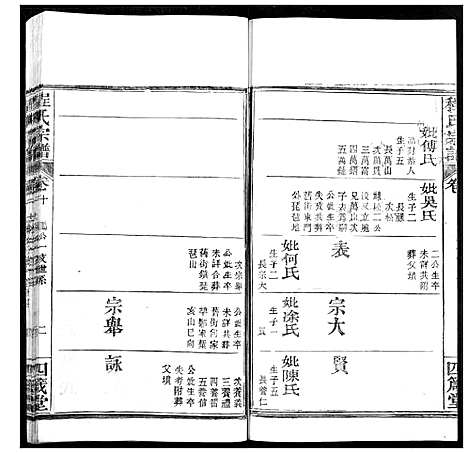 [程]程氏宗谱 (湖北) 程氏家谱_十二.pdf