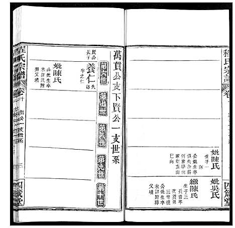 [程]程氏宗谱 (湖北) 程氏家谱_十二.pdf