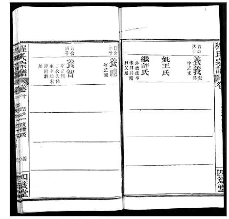 [程]程氏宗谱 (湖北) 程氏家谱_十二.pdf