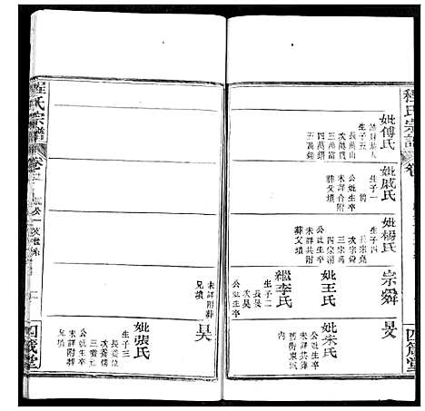 [程]程氏宗谱 (湖北) 程氏家谱_十三.pdf