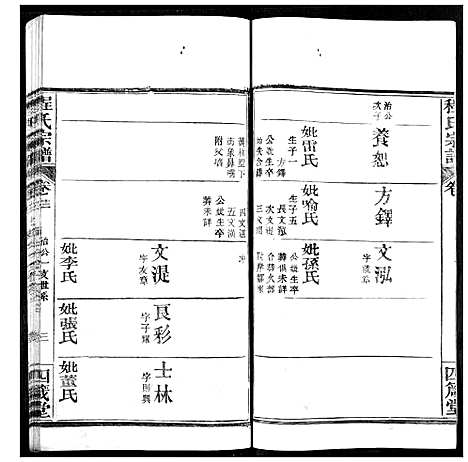 [程]程氏宗谱 (湖北) 程氏家谱_十四.pdf