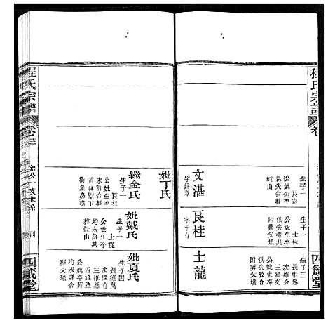 [程]程氏宗谱 (湖北) 程氏家谱_十四.pdf