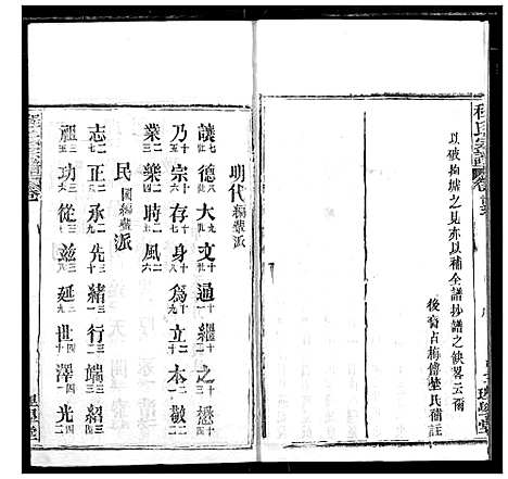 [程]程氏宗谱 (湖北) 程氏家谱_四.pdf