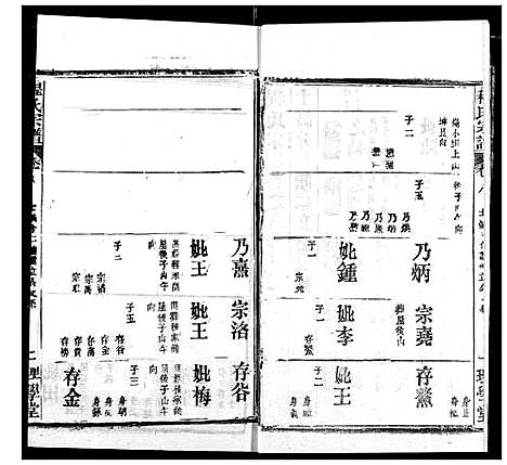 [程]程氏宗谱 (湖北) 程氏家谱_十.pdf