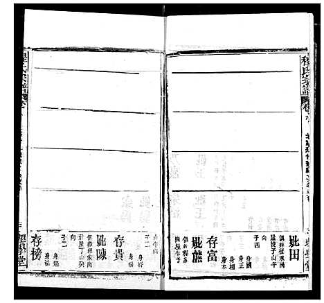 [程]程氏宗谱 (湖北) 程氏家谱_十.pdf