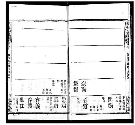 [程]程氏宗谱 (湖北) 程氏家谱_十.pdf