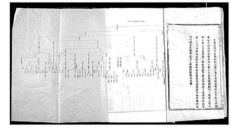 [程]程氏宗谱 (湖北) 程氏家谱_十五.pdf