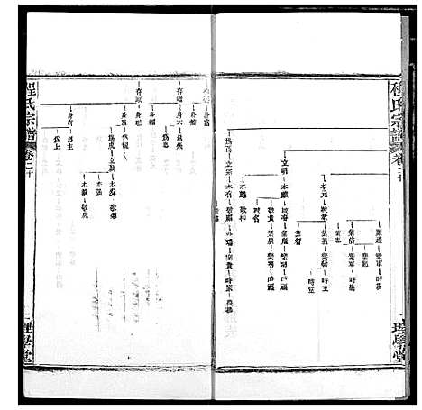 [程]程氏宗谱 (湖北) 程氏家谱_二十四.pdf