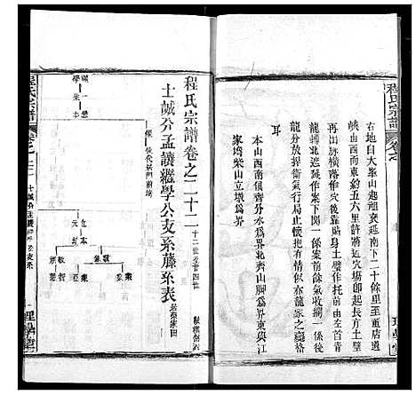 [程]程氏宗谱 (湖北) 程氏家谱_二十六.pdf