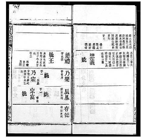 [程]程氏宗谱 (湖北) 程氏家谱_二十七.pdf