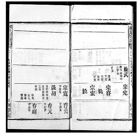 [程]程氏宗谱 (湖北) 程氏家谱_二十七.pdf