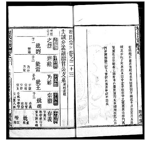 [程]程氏宗谱 (湖北) 程氏家谱_二十九.pdf