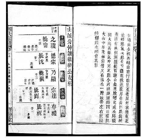 [程]程氏宗谱 (湖北) 程氏家谱_三十一.pdf