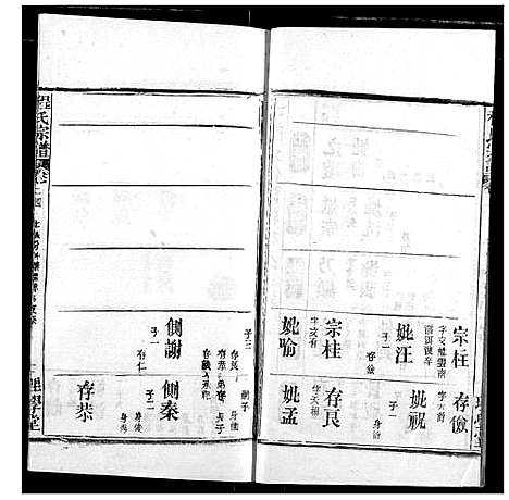 [程]程氏宗谱 (湖北) 程氏家谱_三十一.pdf