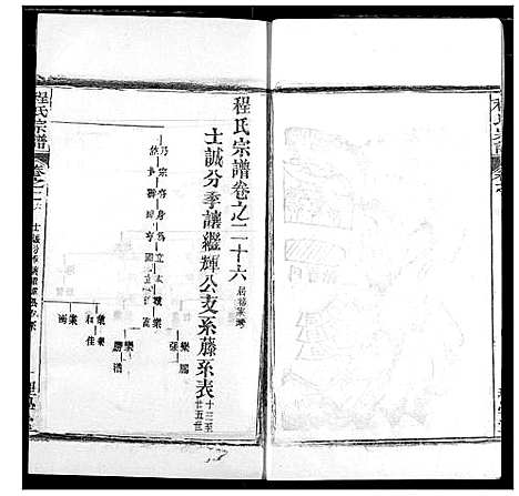 [程]程氏宗谱 (湖北) 程氏家谱_三十二.pdf